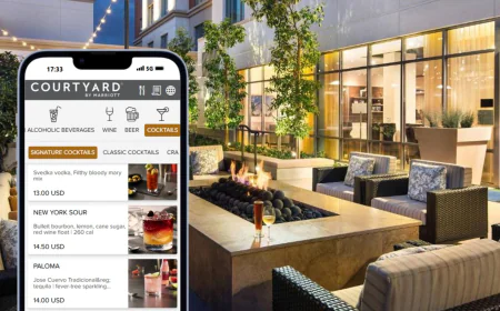 How Hotels Can Harness the Power of Mobile Ordering to Drive Ancillary Revenue and Free Up Staff Time |
